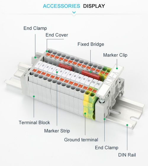 Hızlı Bağlantı Terminal Bloğu